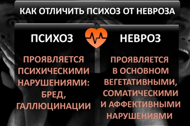 Лечение психоза в Антраците